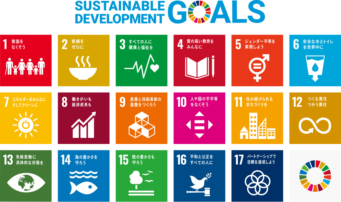 SDG's_17のグローバル目標
